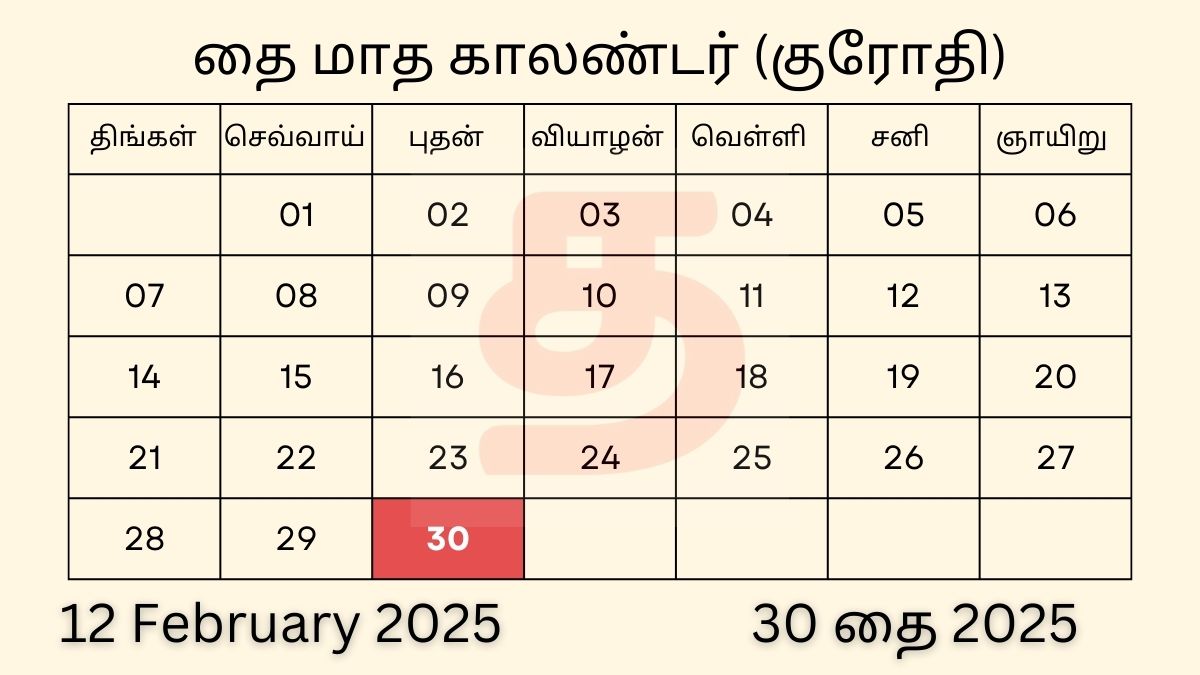 12 February 2025 Tamil Daily Calendar