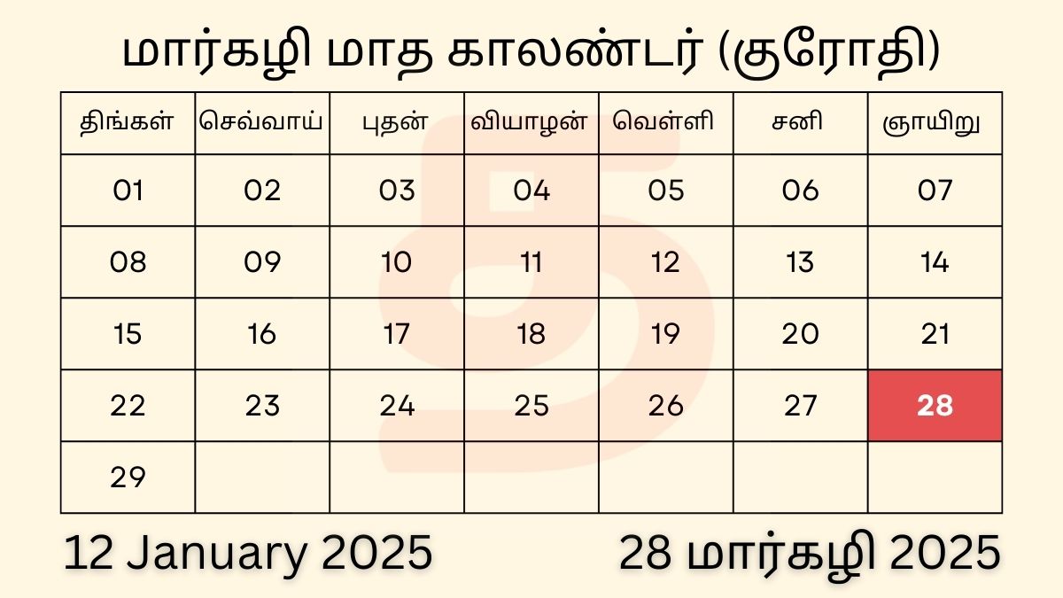 28 Margazhi 2025 Tamil Date Calendar