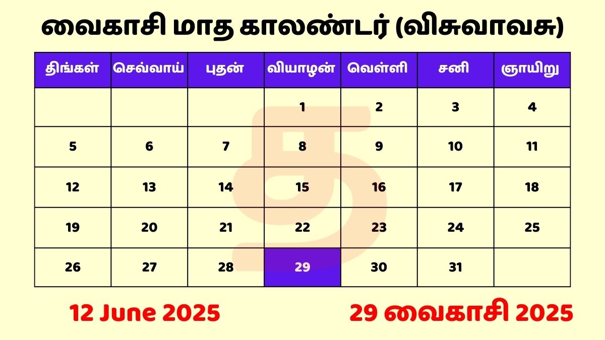 12 June 2025 Tamil Panchangam with Tamil Calendar