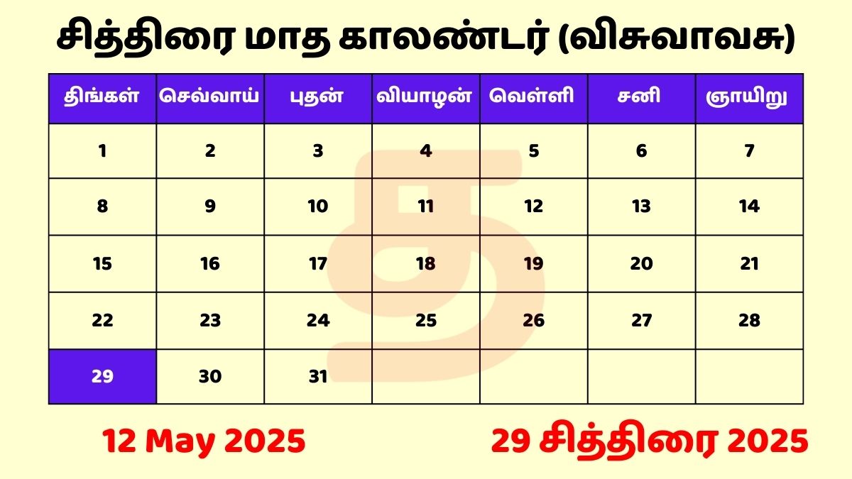 12 May 2025 Tamil Daily Calendar