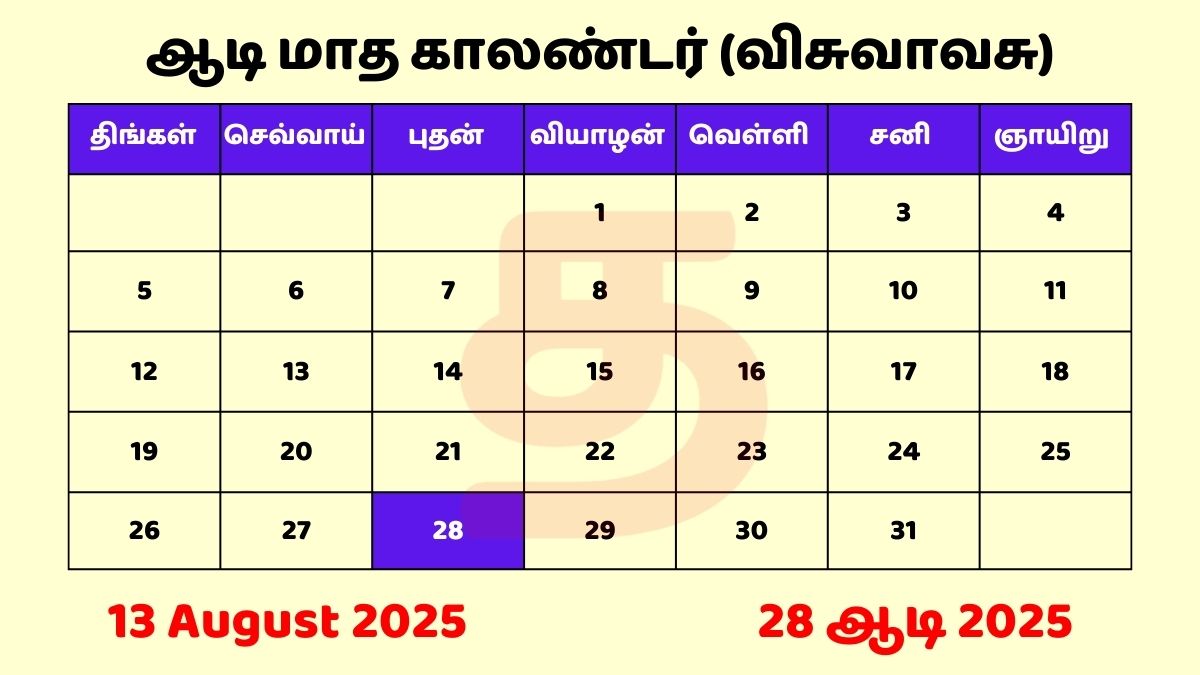 13 August 2025 Tamil Daily Calendar PDF Download