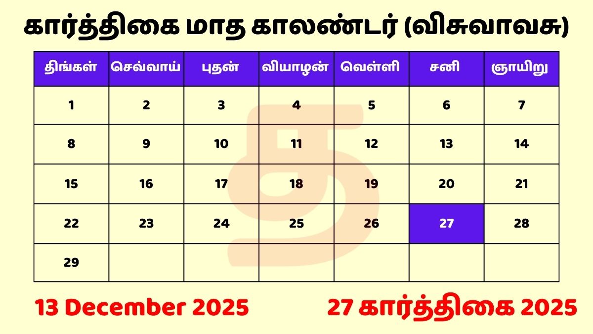 27 Karthigai 2025 Tamil Day and Date