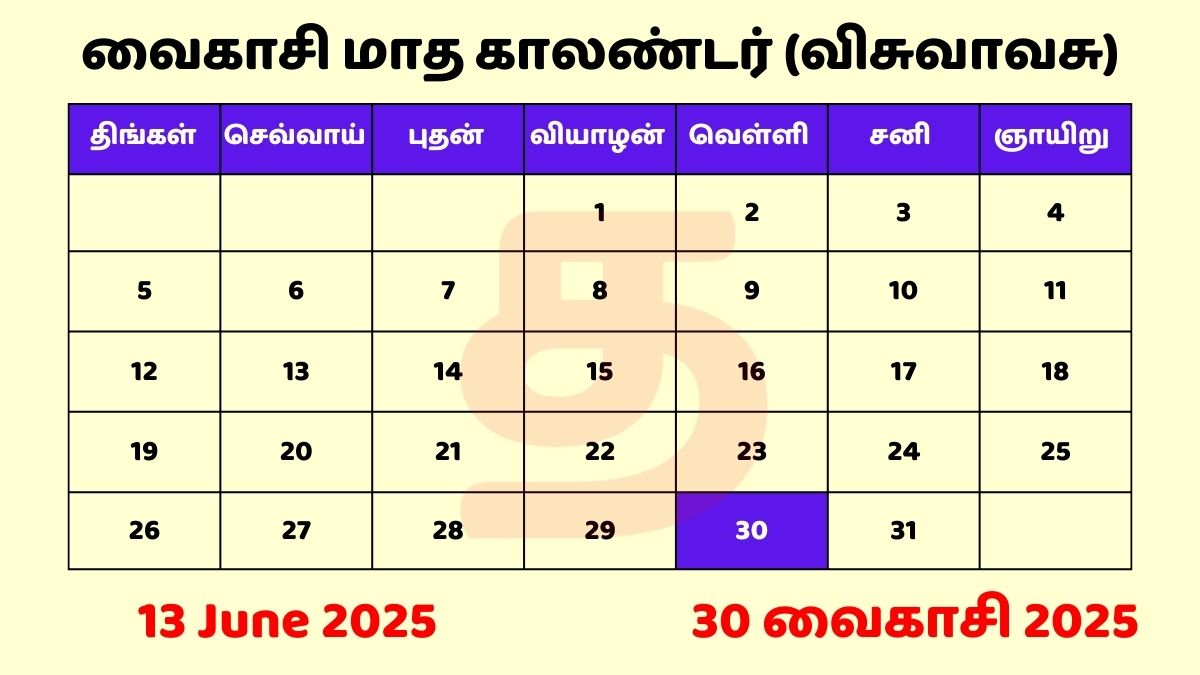 13 June 2025 Tamil Panchangam with Tamil Calendar
