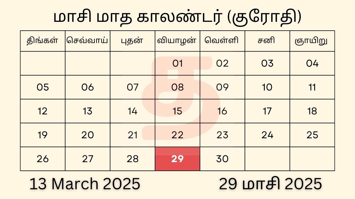 a calendar with numbers and a red number
