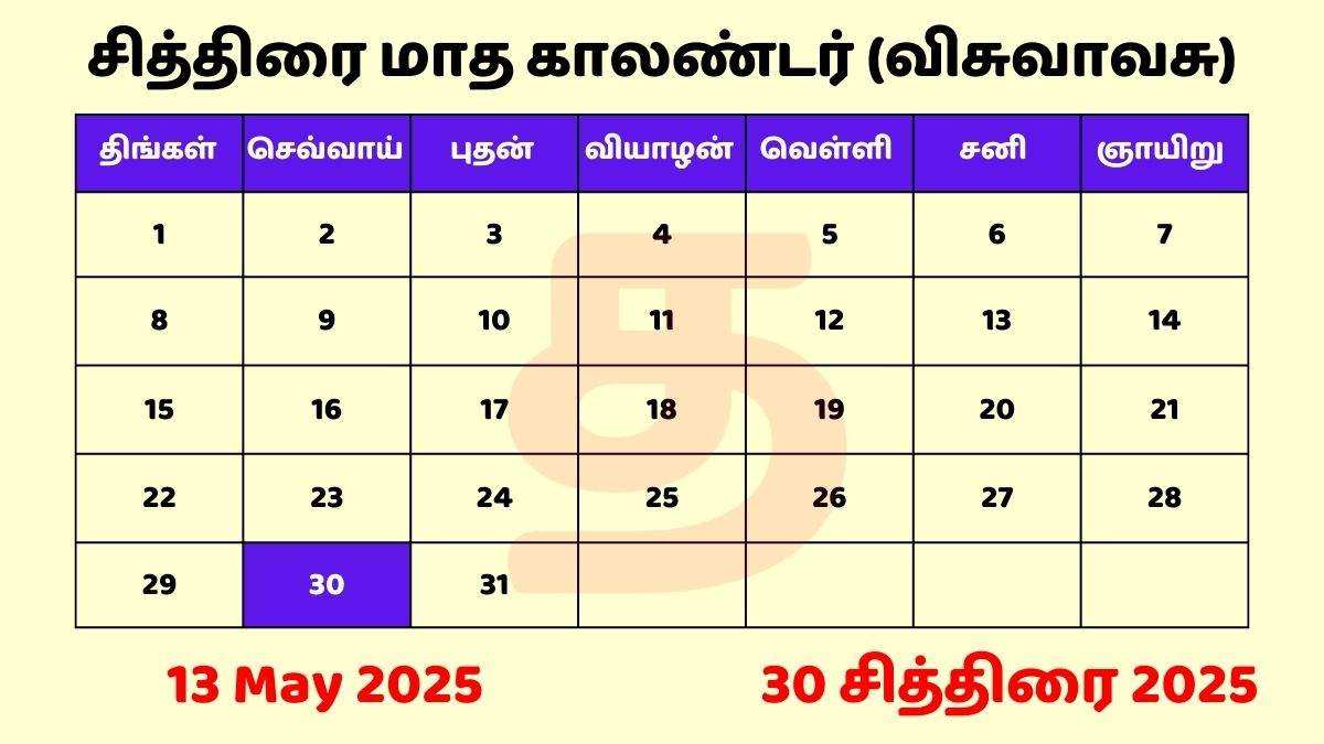 13 May 2025 Tamil Daily Calendar