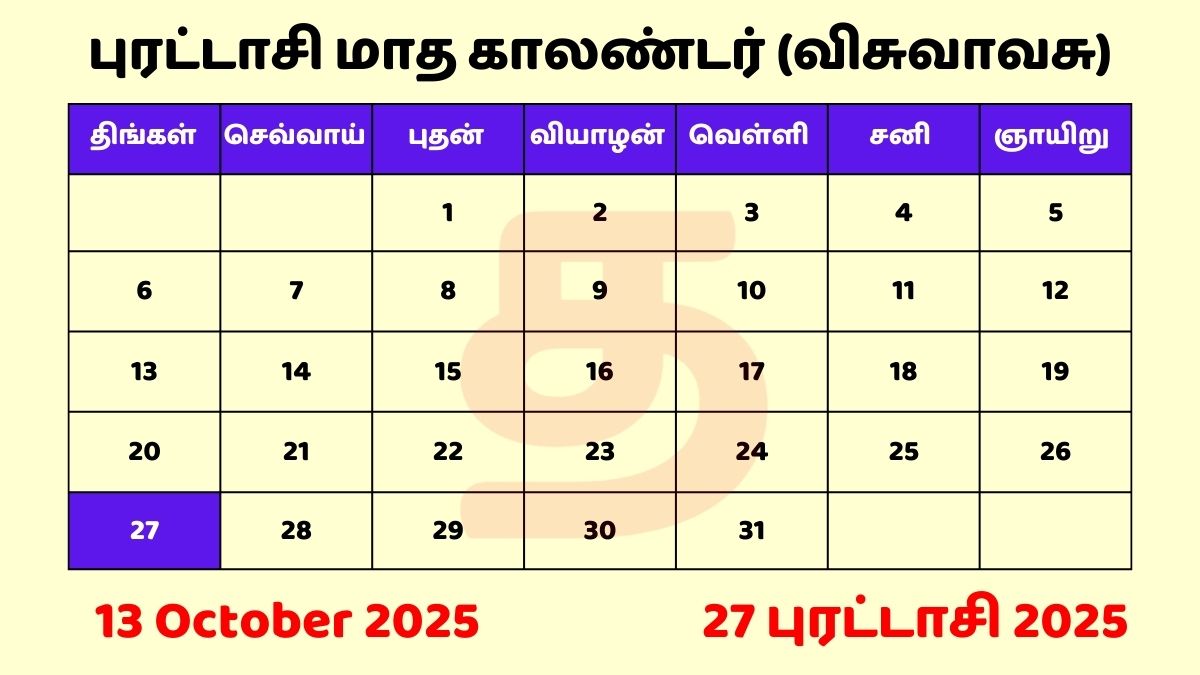 27 Purattasi 2025 Tamil Day and Date தமிழ் காலண்டர்