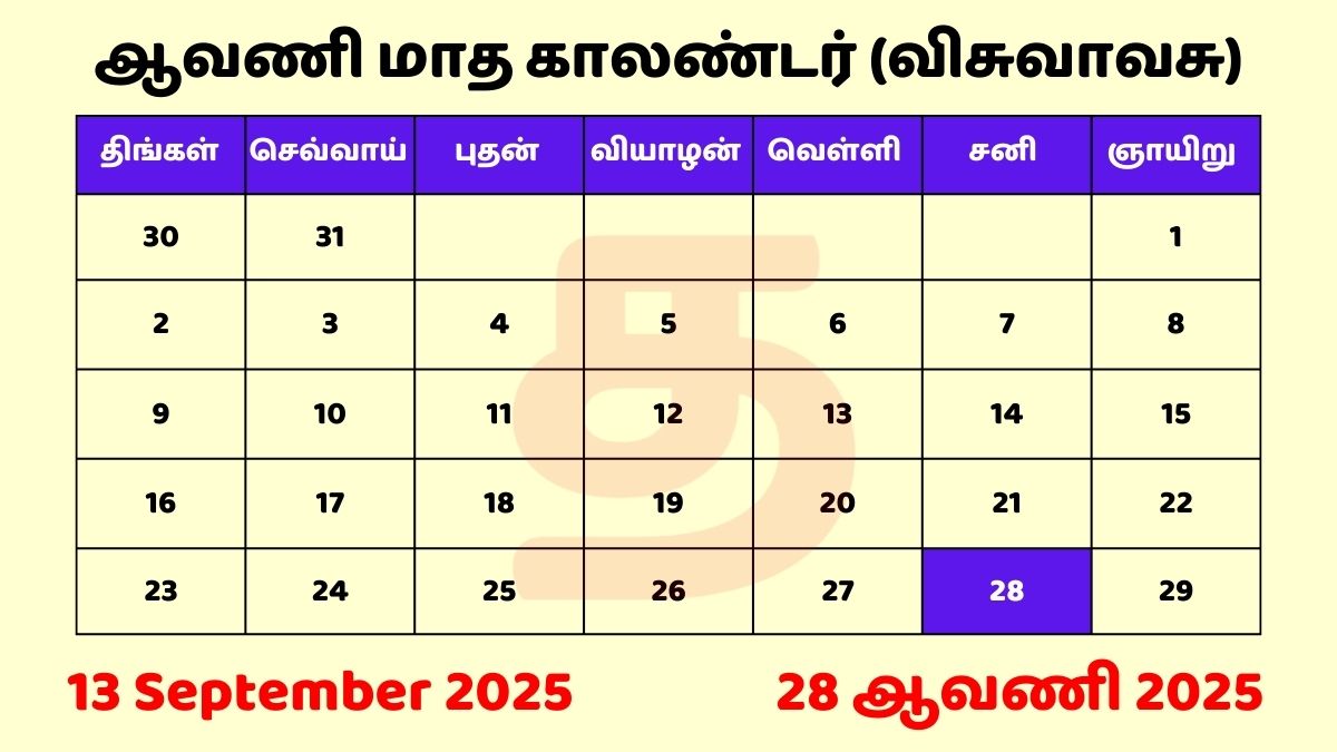 13 Sep 2025 Tamil Daily Calendar Download PDF