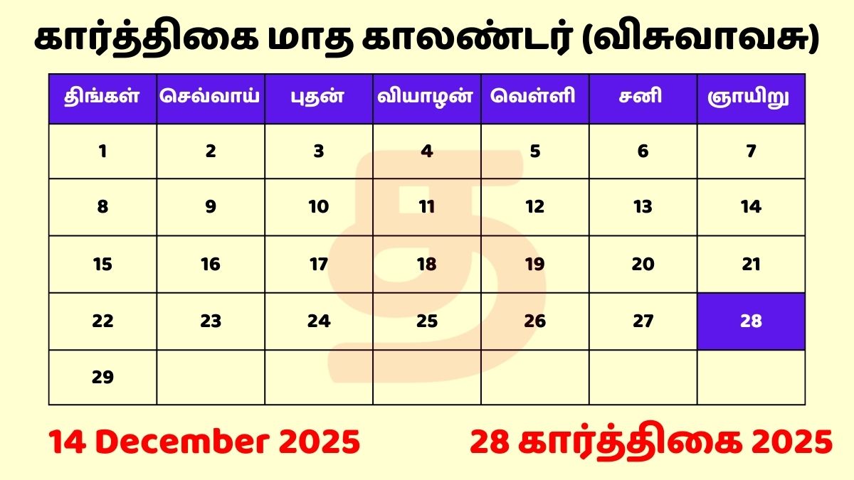 28 Karthigai 2025 Tamil Day and Date