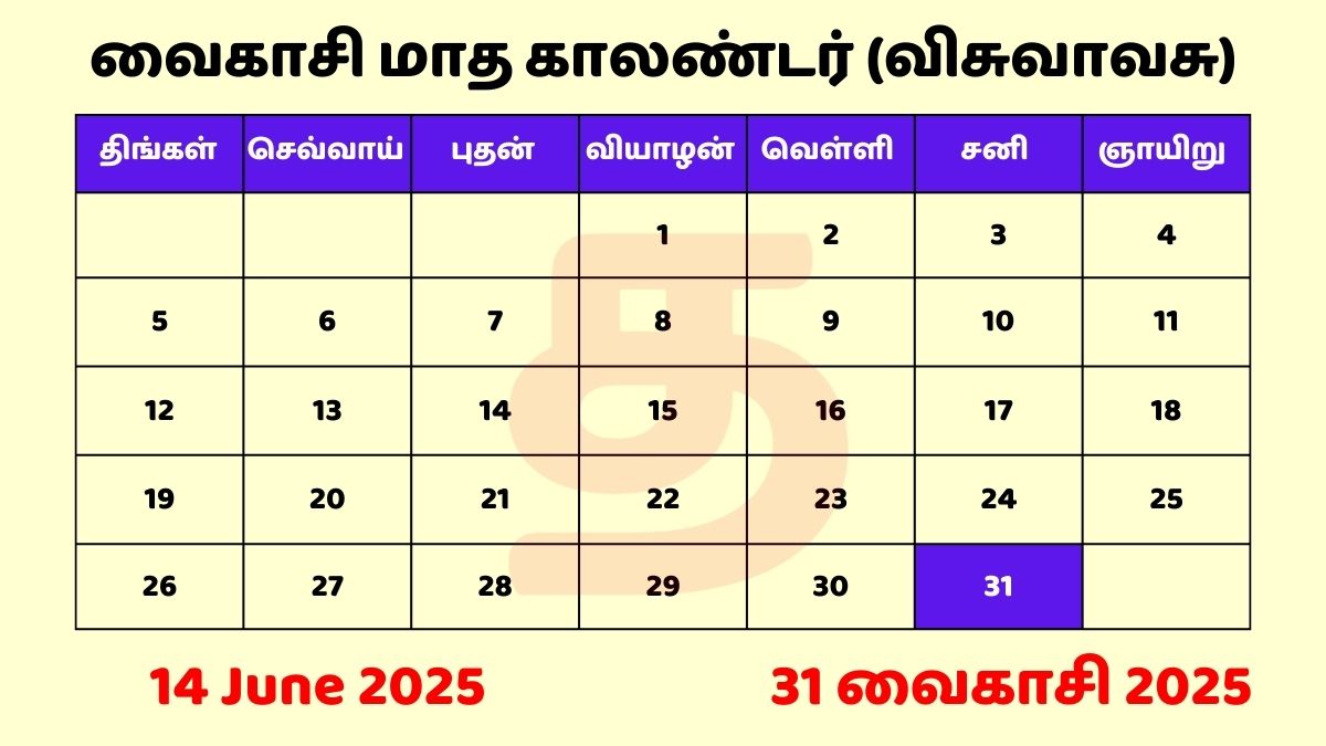 14 June 2025 Tamil Panchangam with Tamil Calendar
