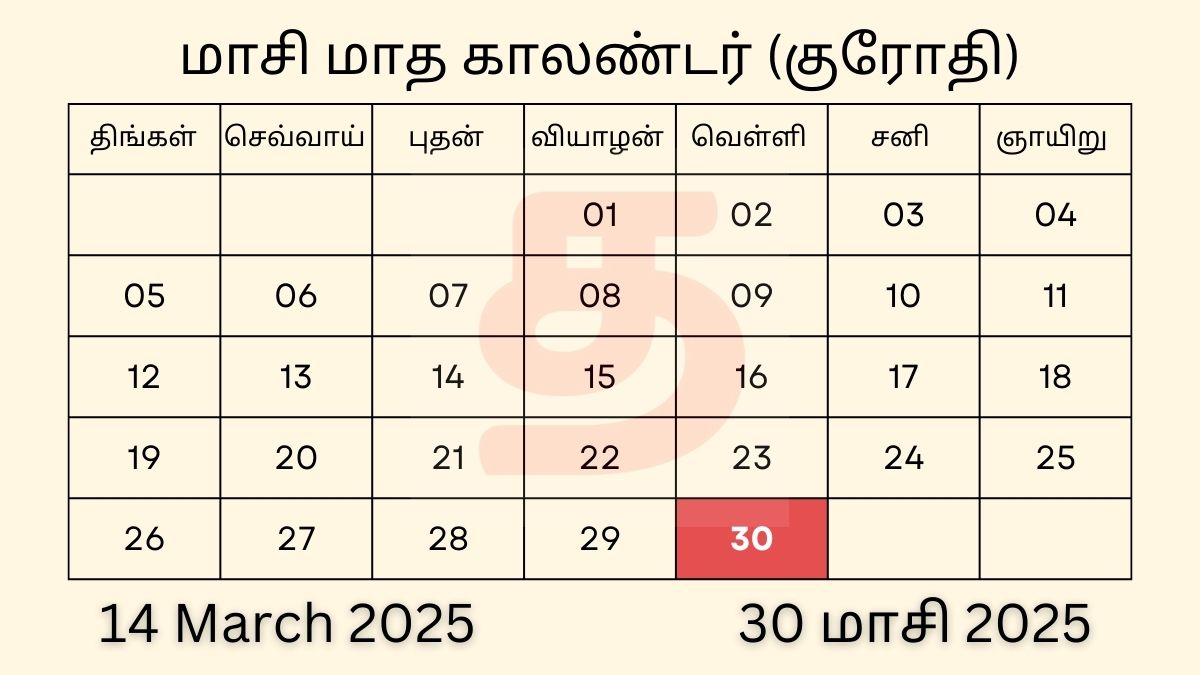 30 Maasi 2025 Tamil Calendar
