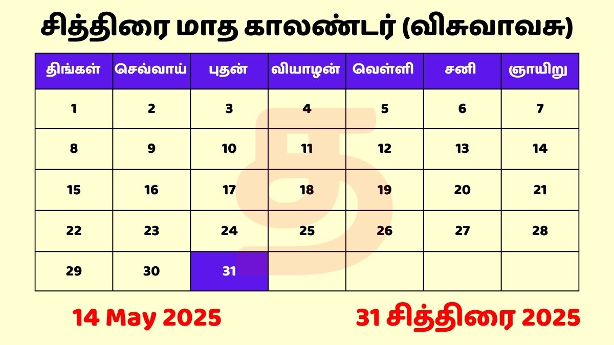14 May 2025 Tamil Daily Calendar