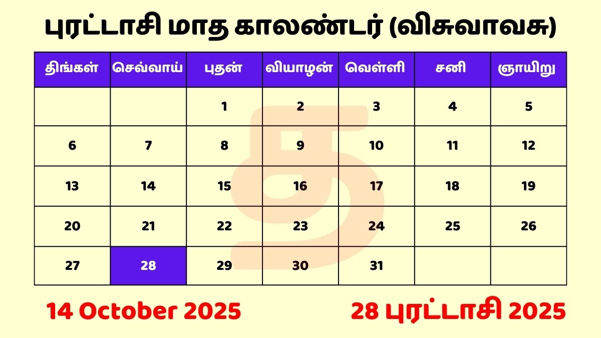 28 Purattasi 2025 Tamil Day and Date தமிழ் காலண்டர்