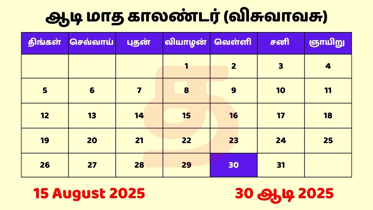 15 August 2025 Tamil Daily Calendar PDF Download