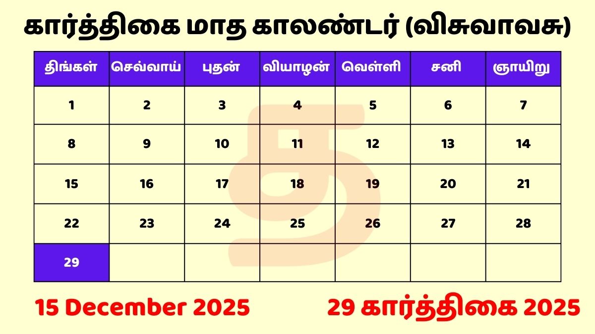 29 Karthigai 2025 Tamil Day and Date