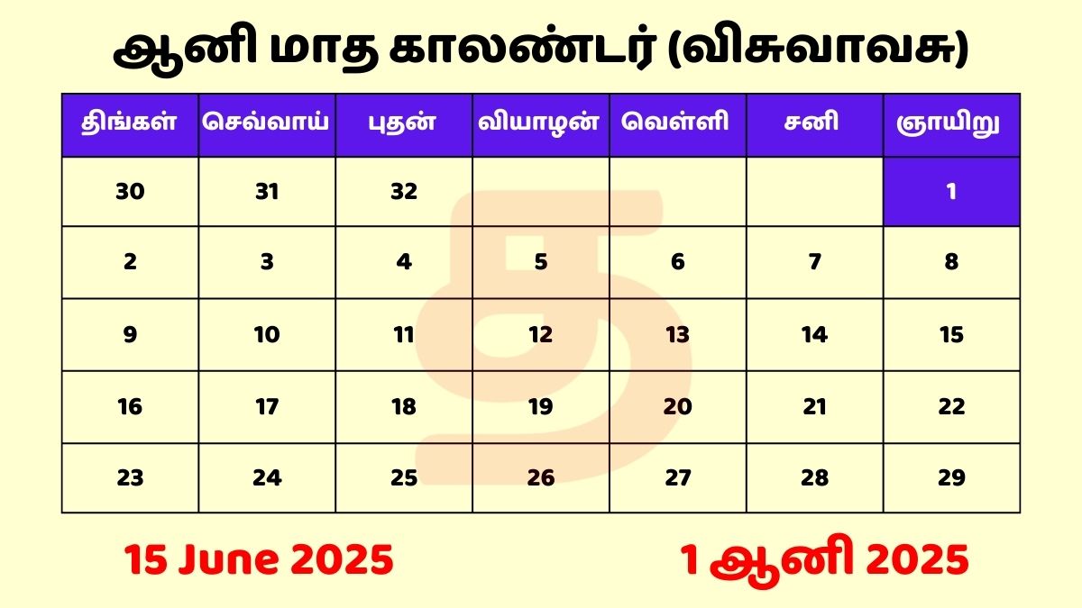 15 June 2025 Tamil Panchangam with Tamil Calendar