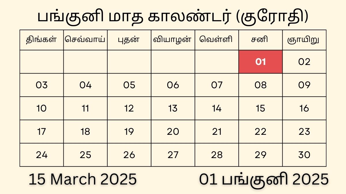 01 Panguni 2025 Tamil Calendar