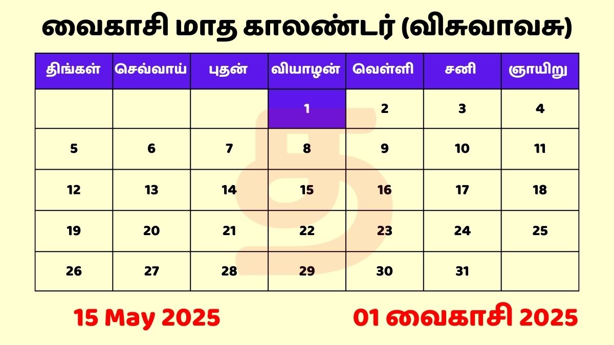 15 May 2025 Tamil Daily Calendar