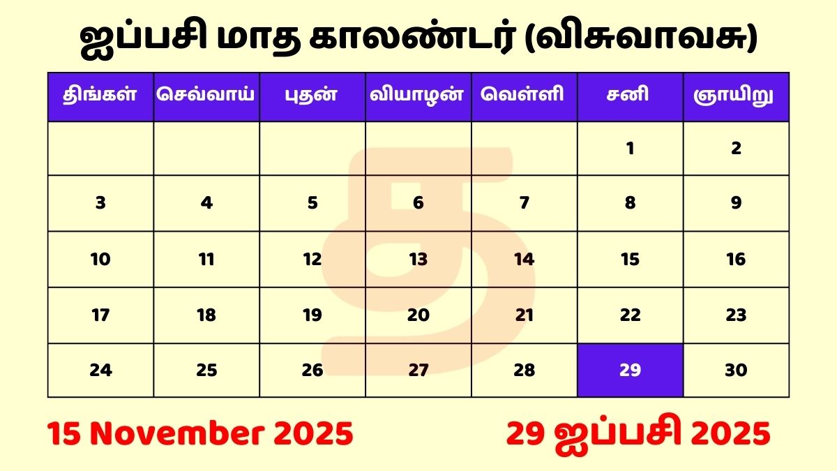 29 Aippasi 2025 Tamil Day and Date