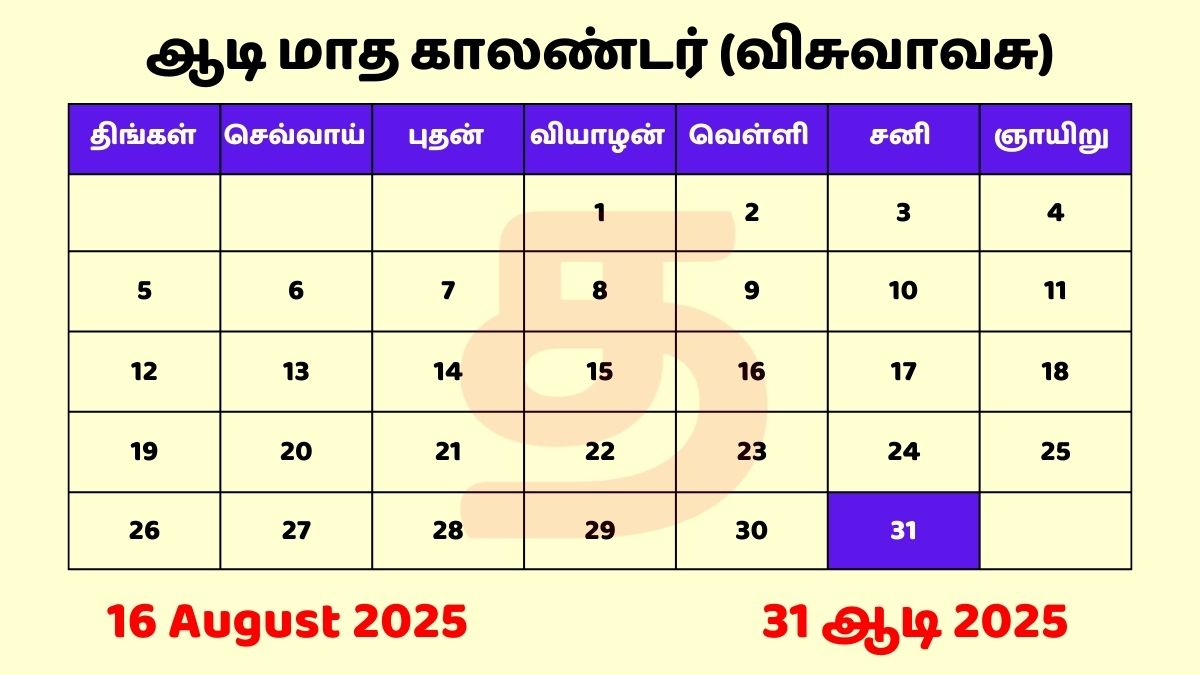 31 Aadi 2025 Tamil Date Calendar