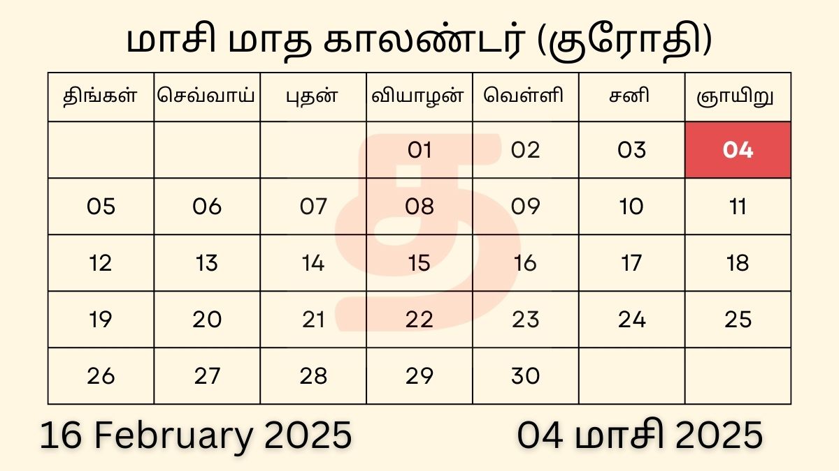 16 February 2025 Tamil Daily Calendar