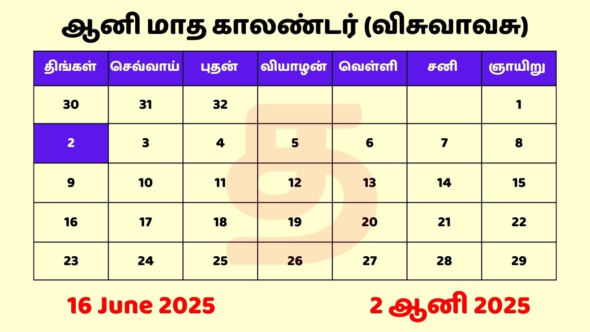 16 June 2025 Tamil Panchangam with Tamil Calendar