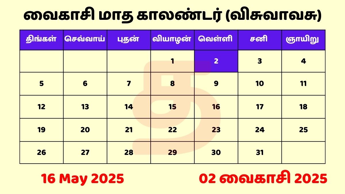 16 May 2025 Tamil Daily Calendar