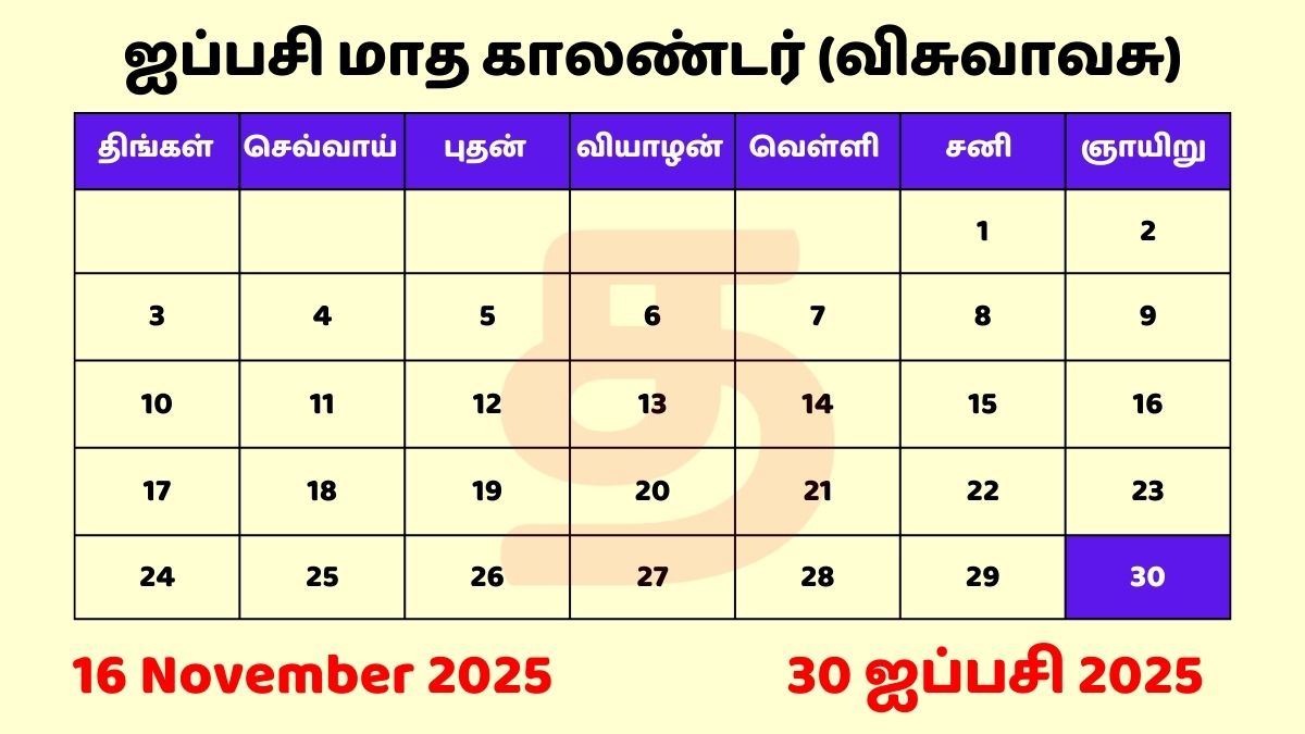 30 Aippasi 2025 Tamil Day and Date