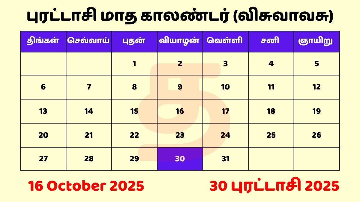 30 Purattasi 2025 Tamil Day and Date தமிழ் காலண்டர்