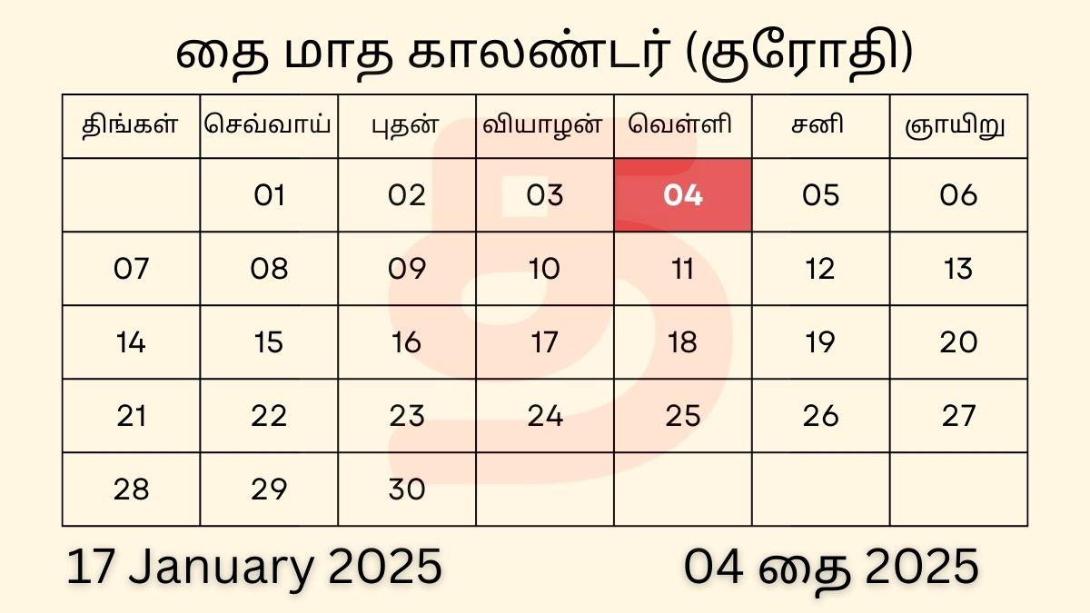 17 January 2025 Friday Tamil Date Calendar