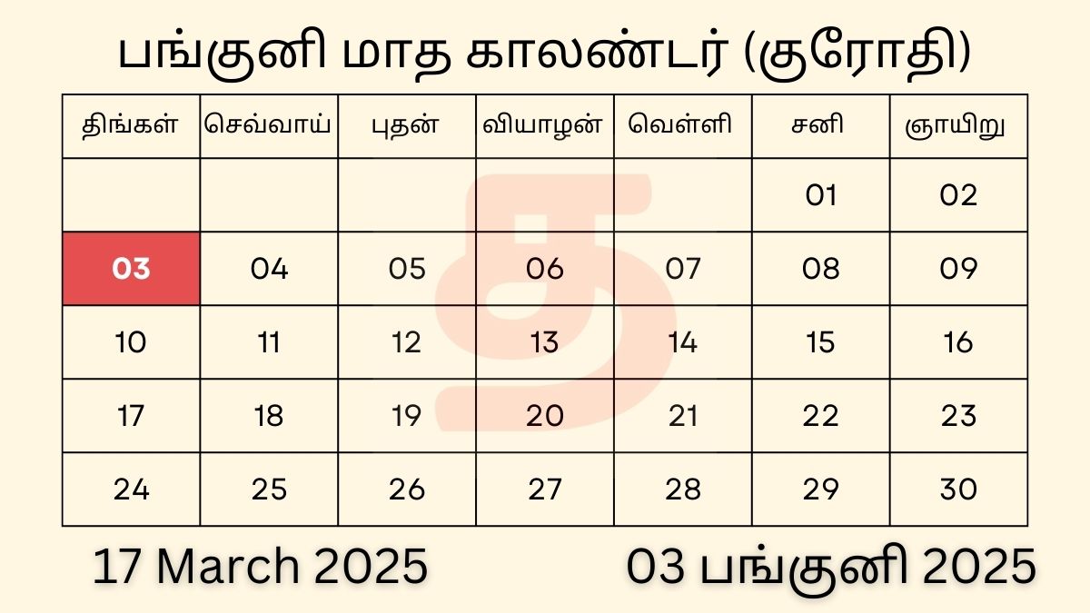 03 Panguni 2025 Tamil Calendar