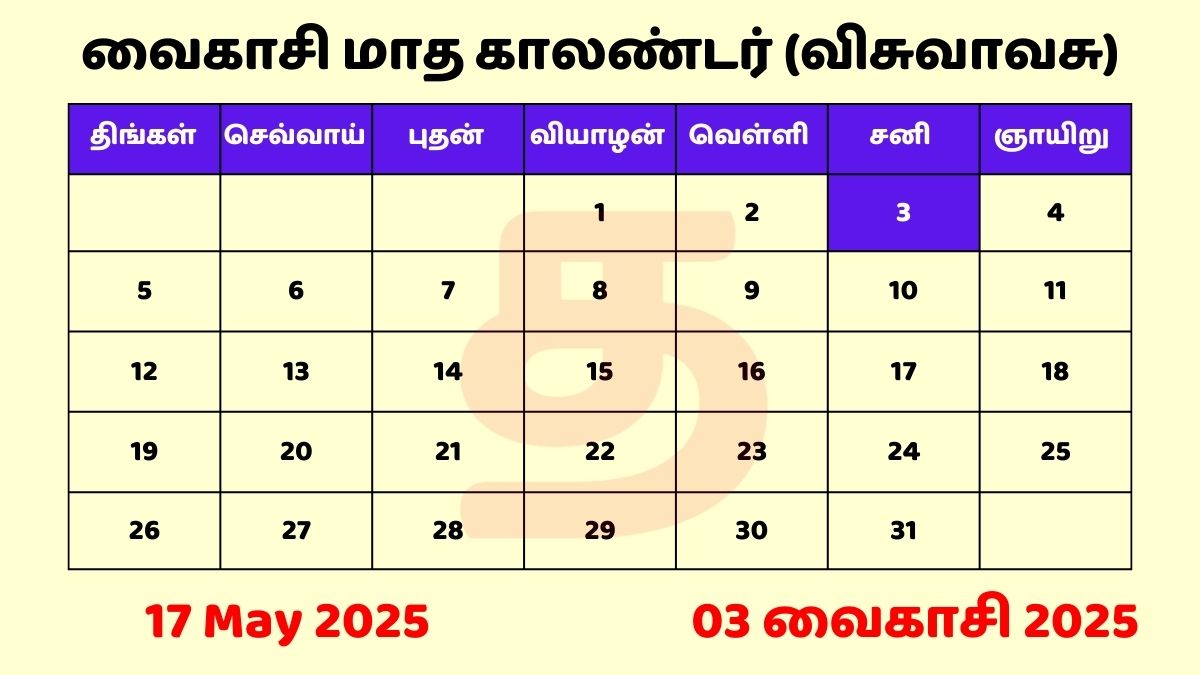 17 May 2025 Tamil Daily Calendar