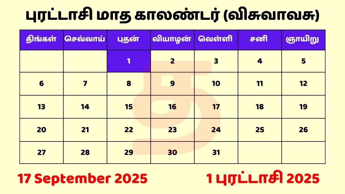 17 Sep 2025 Tamil Daily Calendar Download PDF