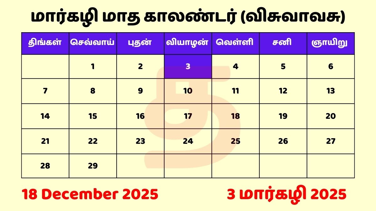 3 Margazhi 2025 Tamil Day and Date