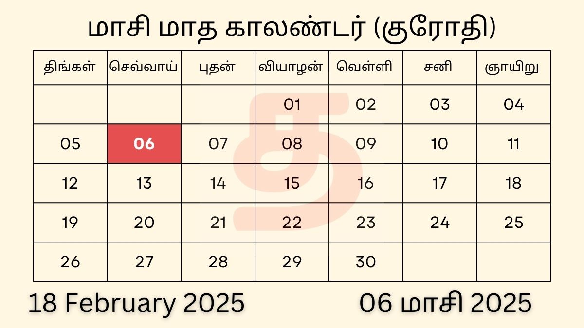 18 February 2025 Tamil Daily Calendar