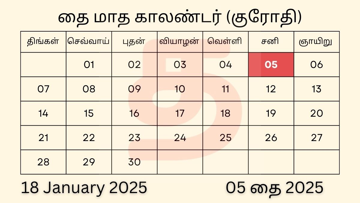 18 January 2025 Saturday Tamil Date Calendar