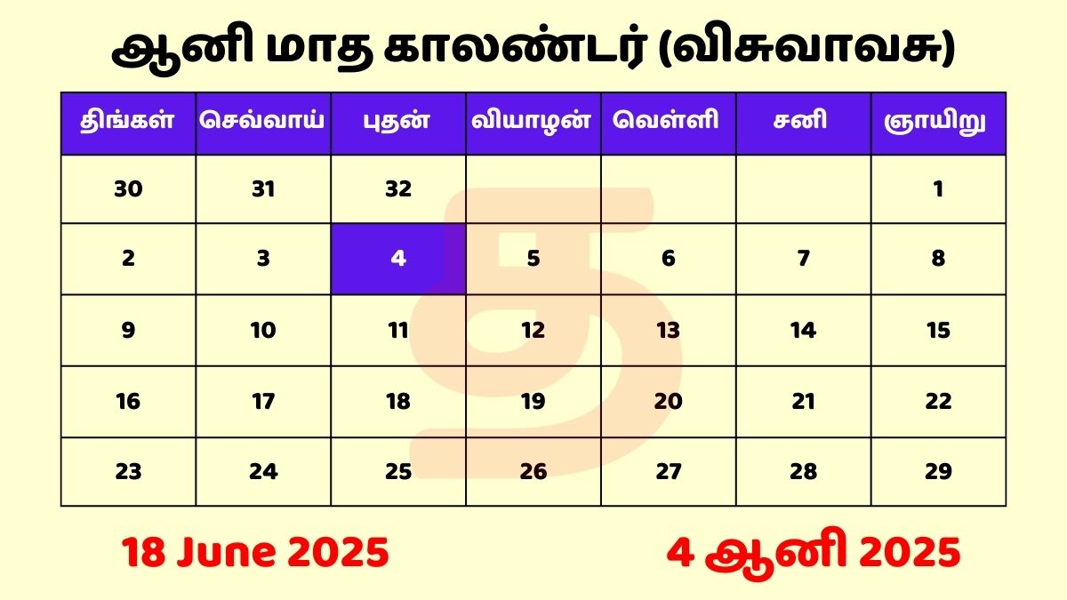 18 June 2025 Tamil Panchangam with Tamil Calendar