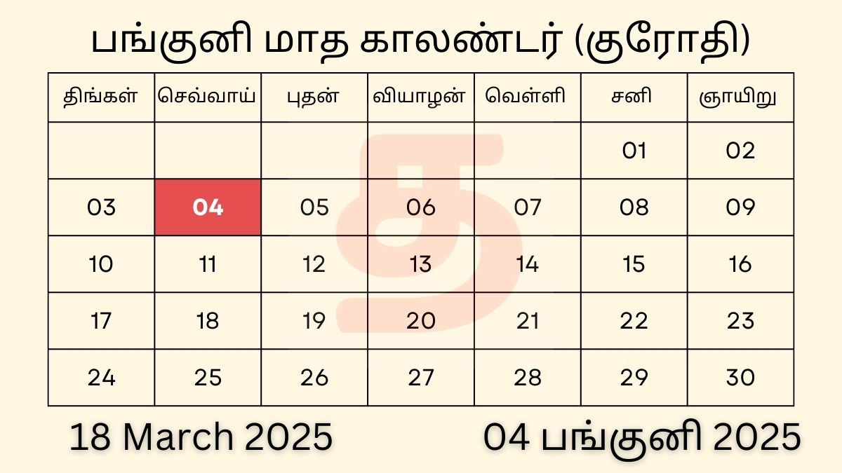 04 Panguni 2025 Tamil Calendar