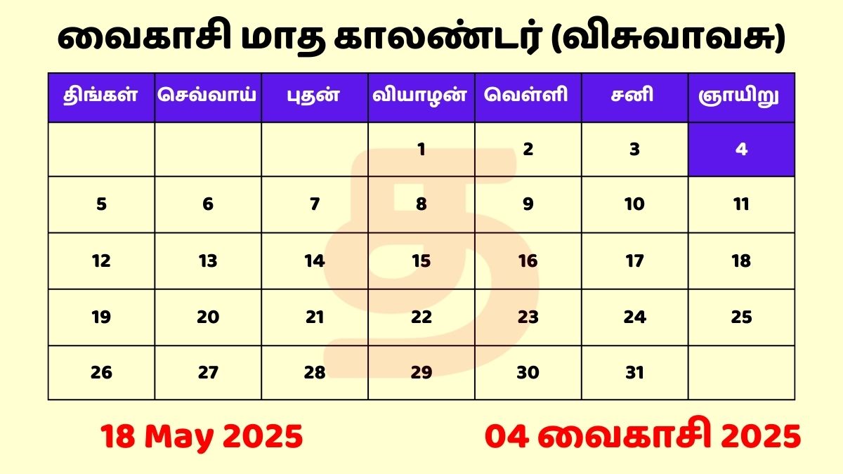 18 May 2025 Tamil Daily Calendar