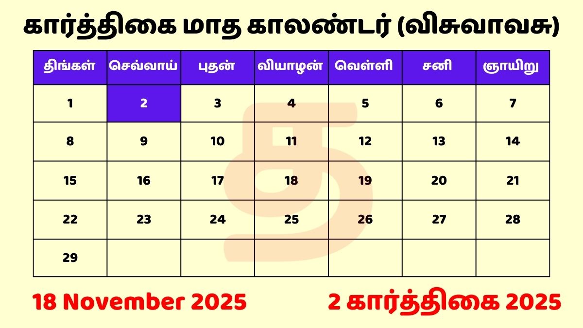 02 Karthigai 2025 Tamil Day and Date
