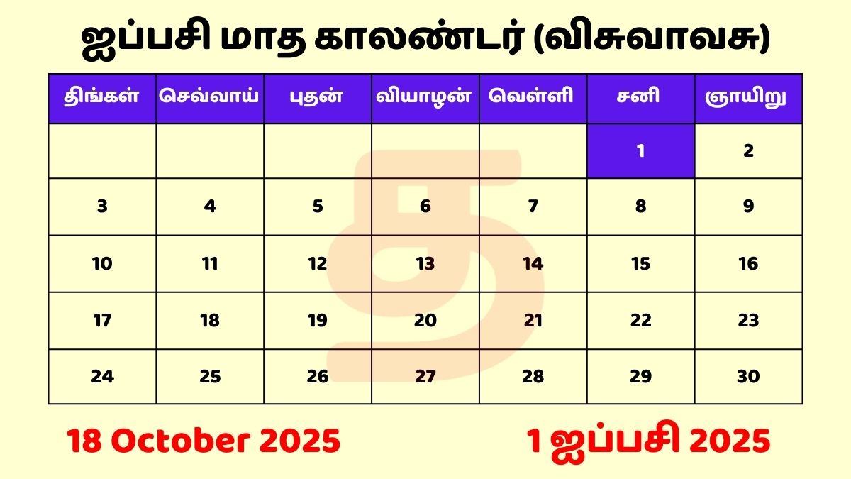 01 Aippasi 2025 Tamil Day and Date தமிழ் காலண்டர்