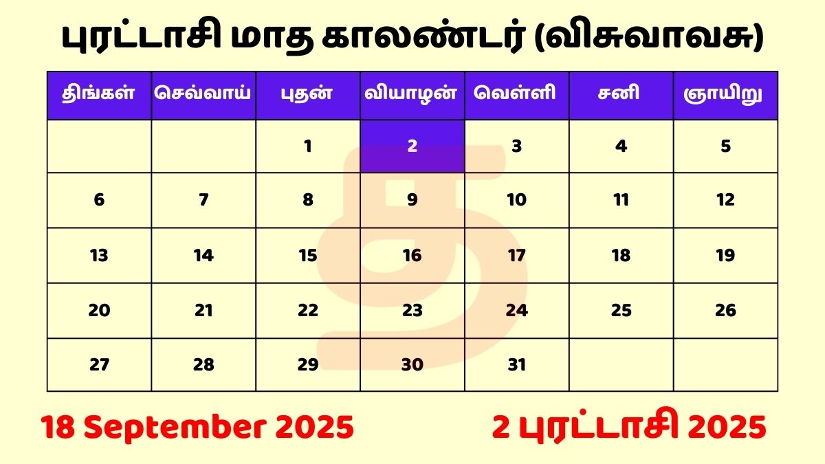18 Sep 2025 Tamil Daily Calendar Download PDF