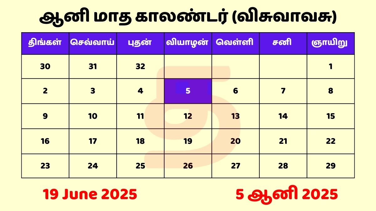 19 June 2025 Tamil Panchangam with Tamil Calendar