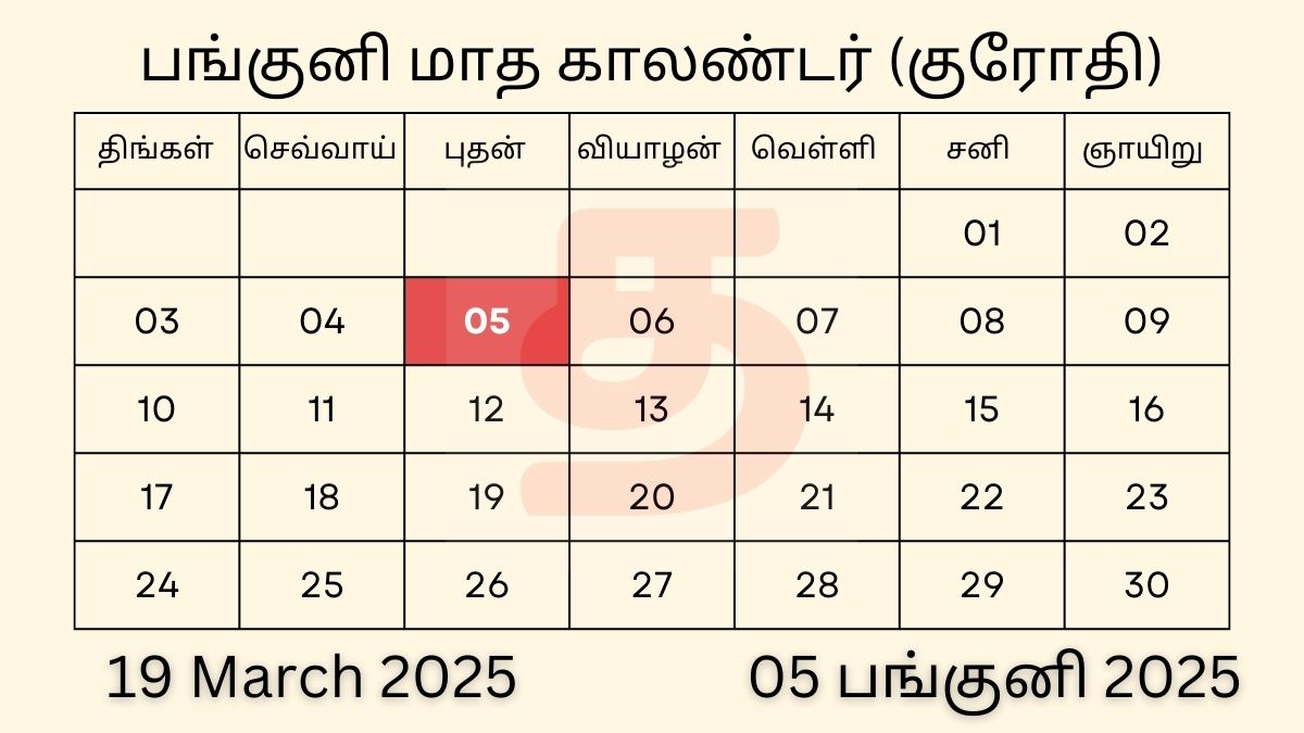 05 Panguni 2025 Tamil Calendar