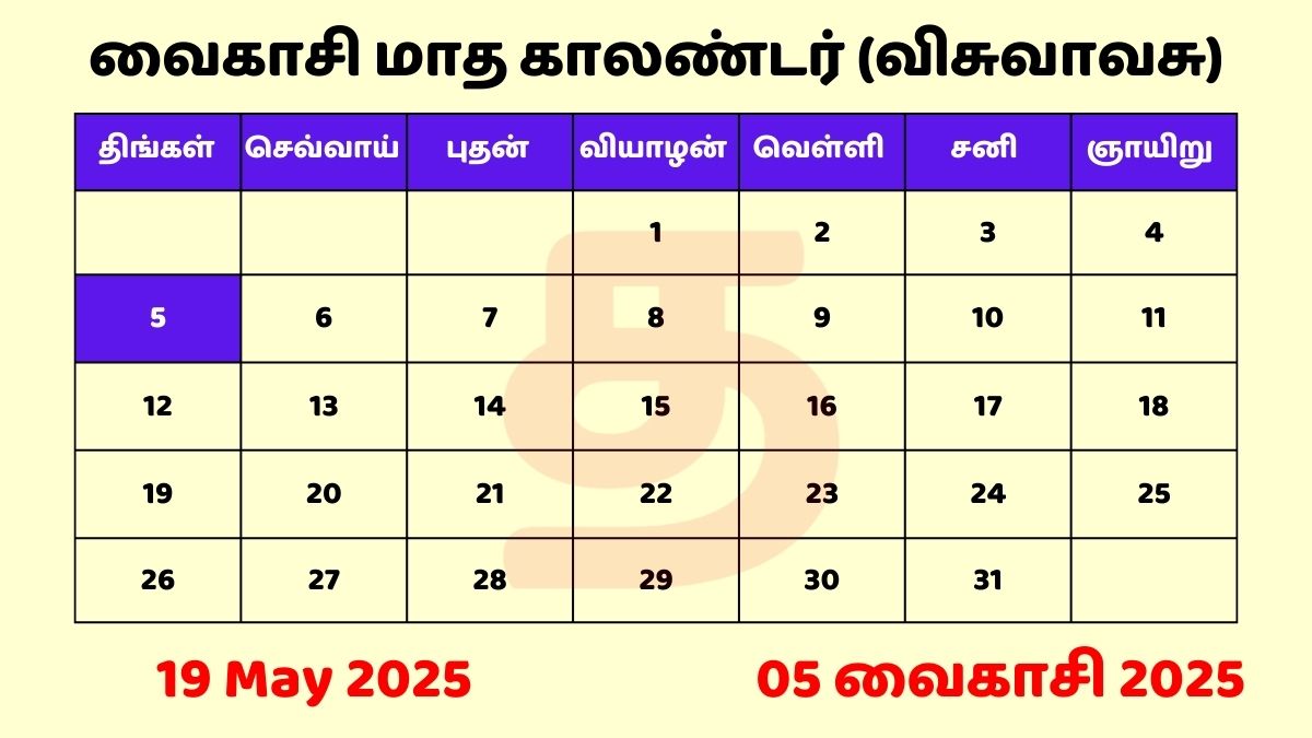19 May 2025 Tamil Daily Calendar