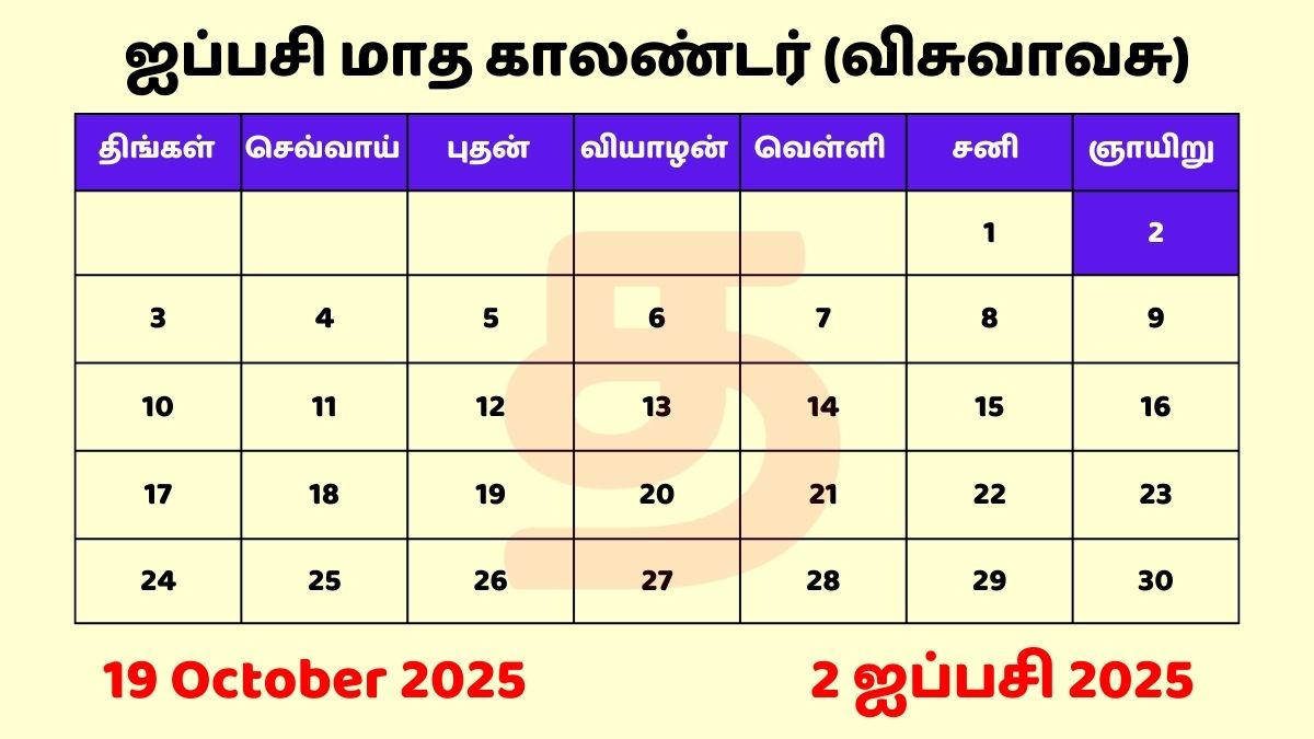02 Aippasi 2025 Tamil Day and Date தமிழ் காலண்டர்
