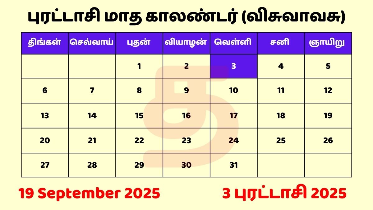 19 Sep 2025 Tamil Daily Calendar Download PDF