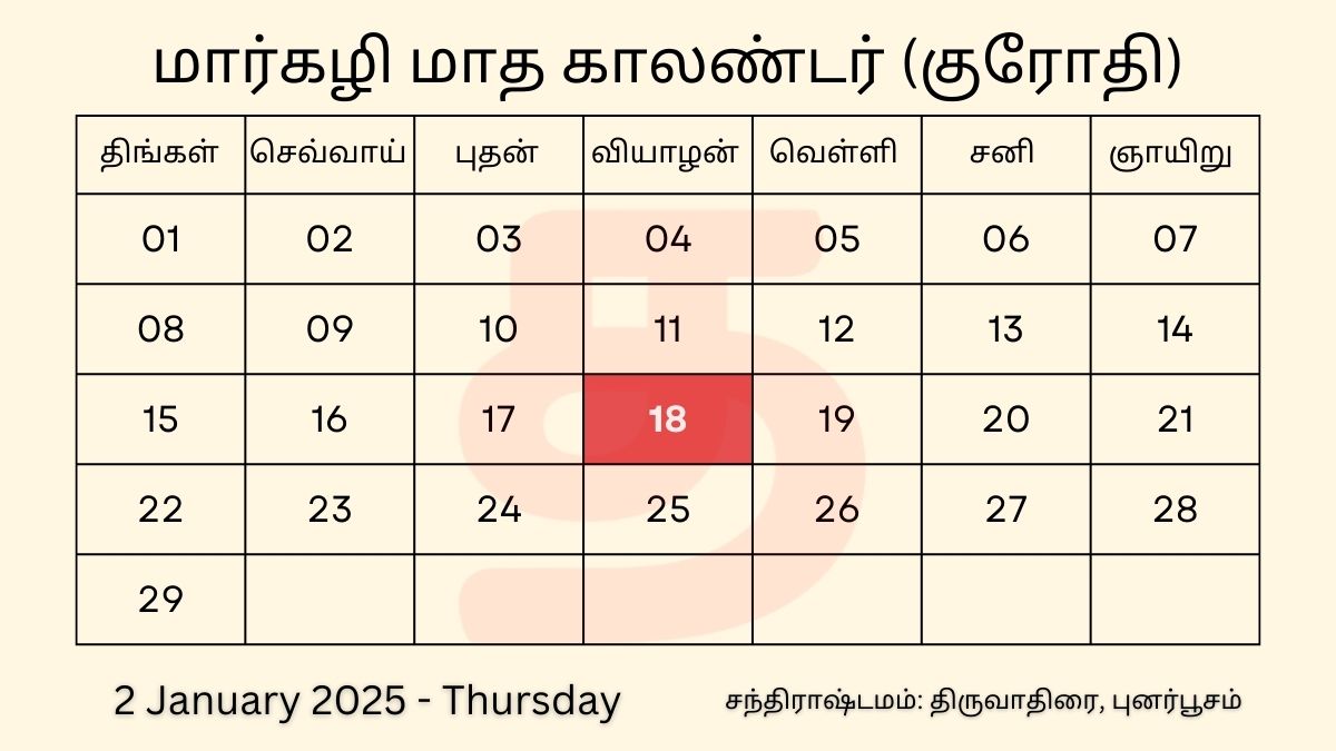 2 January 2025 Thursday Tamil Date Calendar