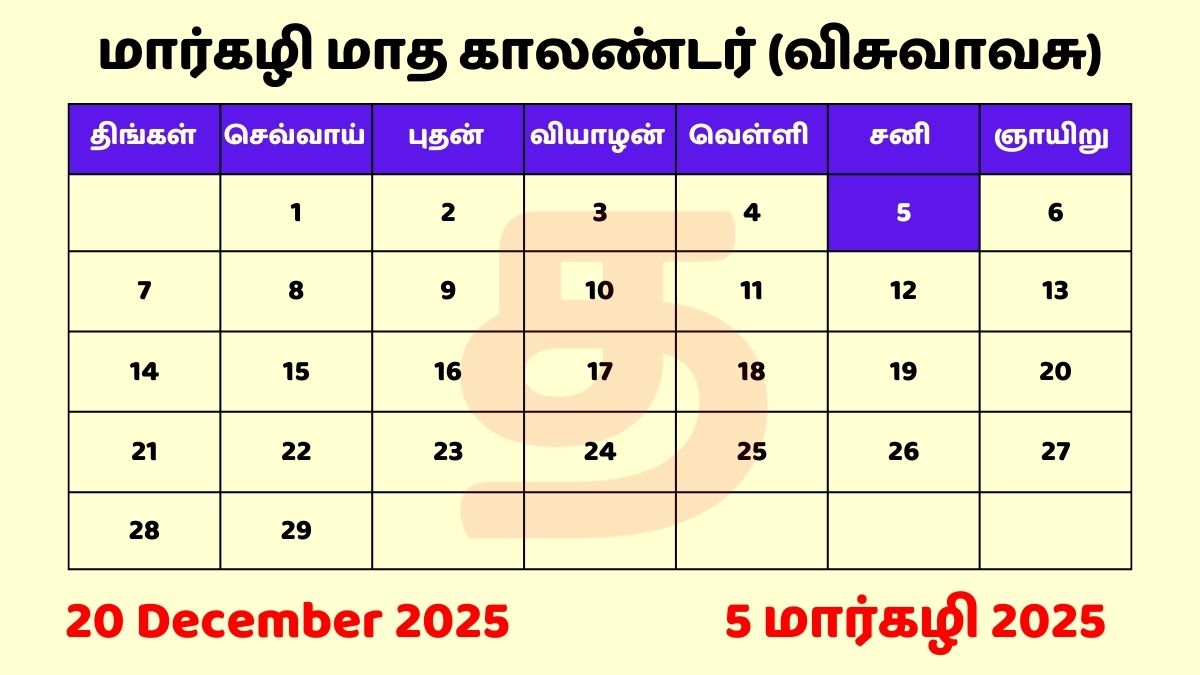 5 Margazhi 2025 Tamil Day and Date