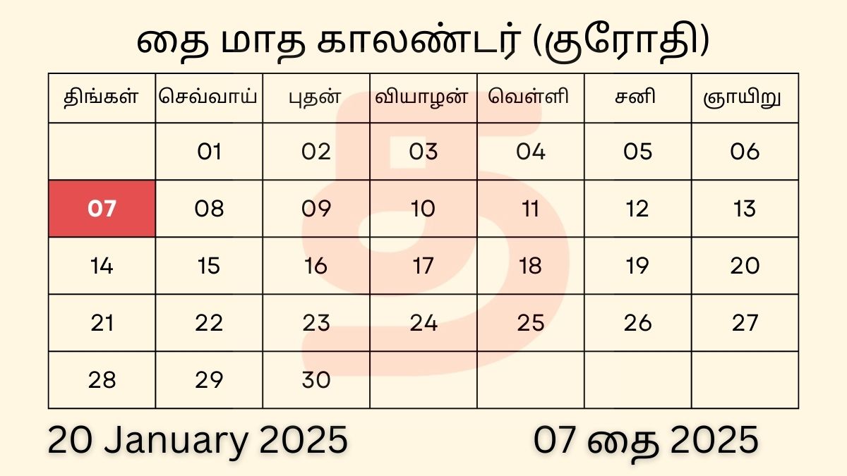 20 January 2025 Monday Tamil Date Calendar