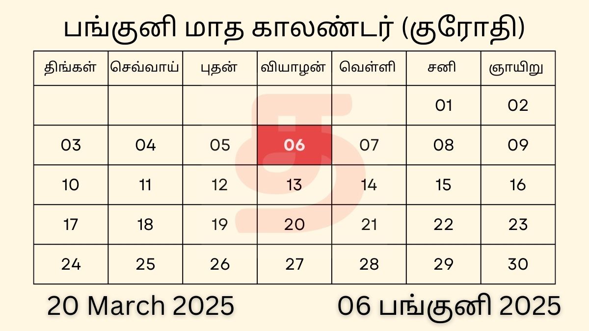 06 Panguni 2025 Tamil Calendar